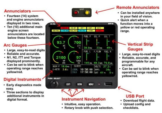 ELECTRONICS INTERNATIONAL MVP-50T Engine Monitor for Turboprops/Jets ...