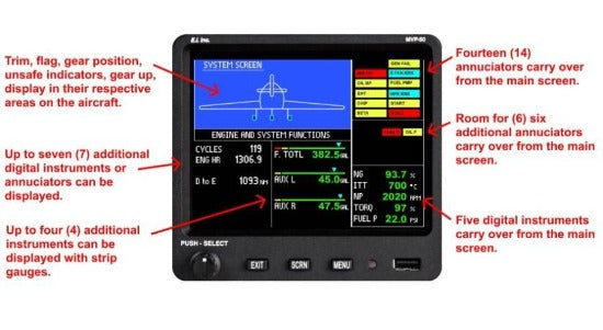 ELECTRONICS INTERNATIONAL MVP-50T Engine Monitor for Turboprops/Jets ...